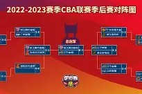 游戏模拟器下载-包含CBA季后赛赛程吃紧；底特律活塞赛前刷新队史纪录；赛场秩序良好；轮换策略成焦点的词条